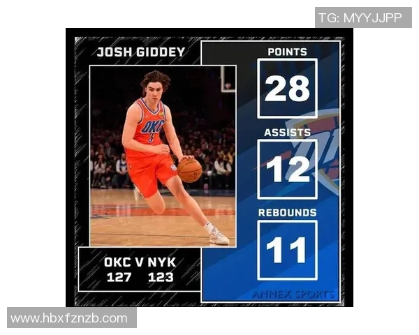 约什吉迪的崛起之路:从澳洲少年到NBA新星的成长故事