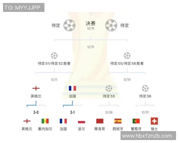韩国与卡塔尔足球赛预测比分分析及双方近期状态对比